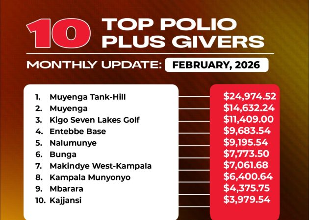 TOP POLIOPLUS GIVERS – FEBRUARY 2026