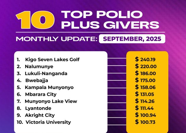 TOP POLIOPLUS GIVERS – SEPTEMBER 2025
