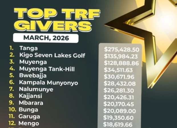 TOP TRF GIVERS – MARCH 2026