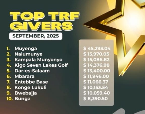 TOP TRF GIVERS – SEPTEMBER 2025